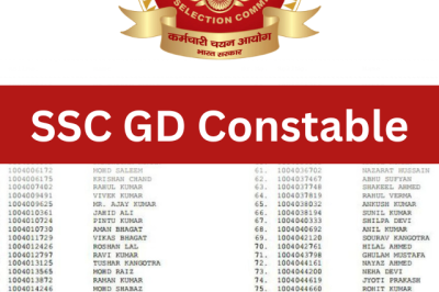 SSC GD Constable Final Result 2023: Check Details