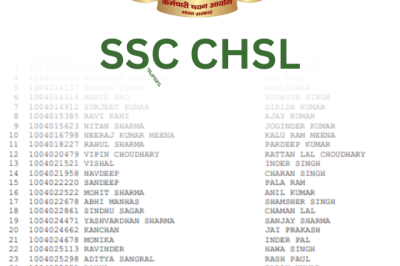 SSC CHSL Result 2023 Tier 1, Cutoff Marks