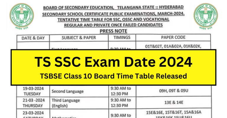 TS SSC Exam Date 2024 768x402
