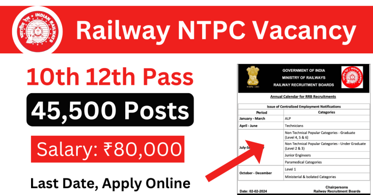 Railway NTPC Vacancy 2024 768x402