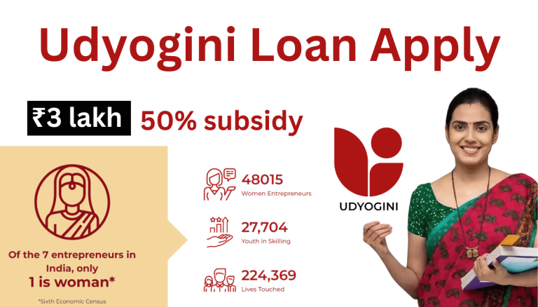 Udyogini Loan Apply 768x438