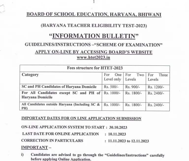 HTET 2023 Notification