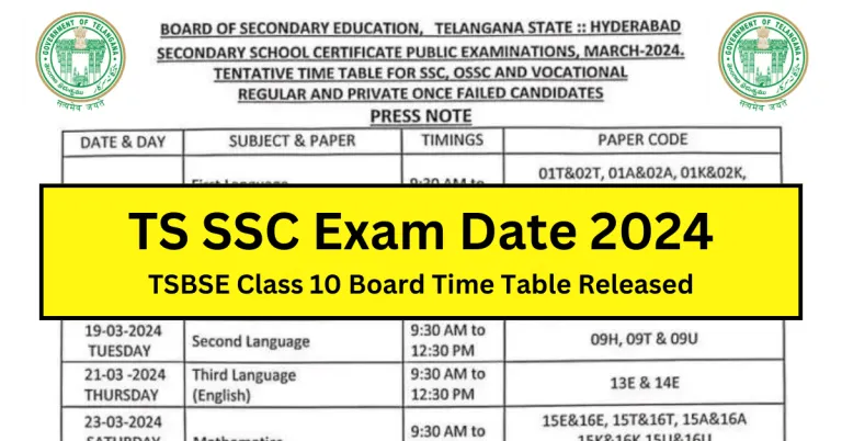 TS SSC Exam Date 2024