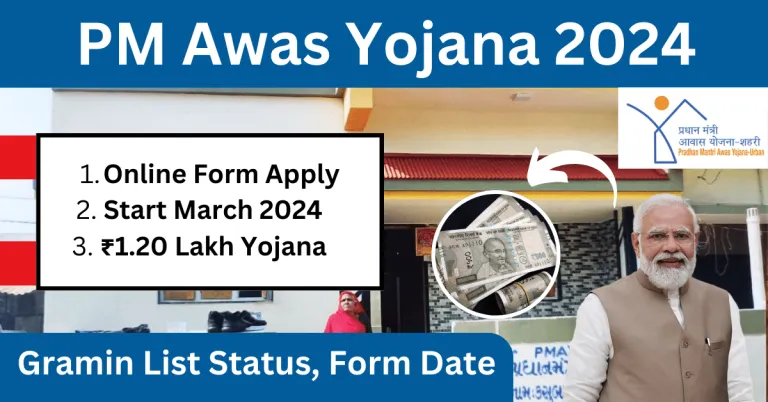 PM Awas Yojana 2024